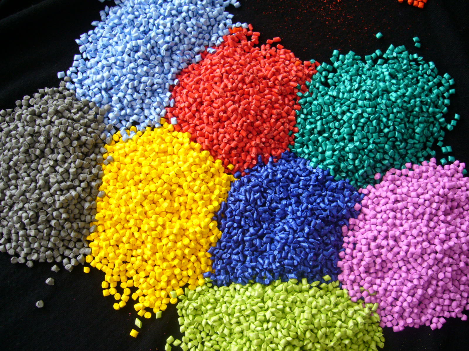 Полимерные материалы полиэтилен. Мастербатч полимеры это. Суперконцентраты красителей для полимеров. Гранулы пластика. Полимеры пластмассы.